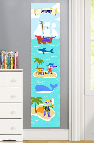 Pirate Canvas Growth Chart