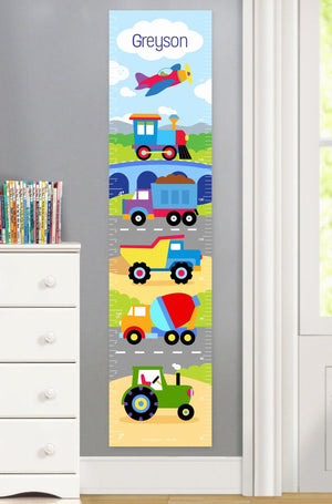 Canvas Growth Chart
