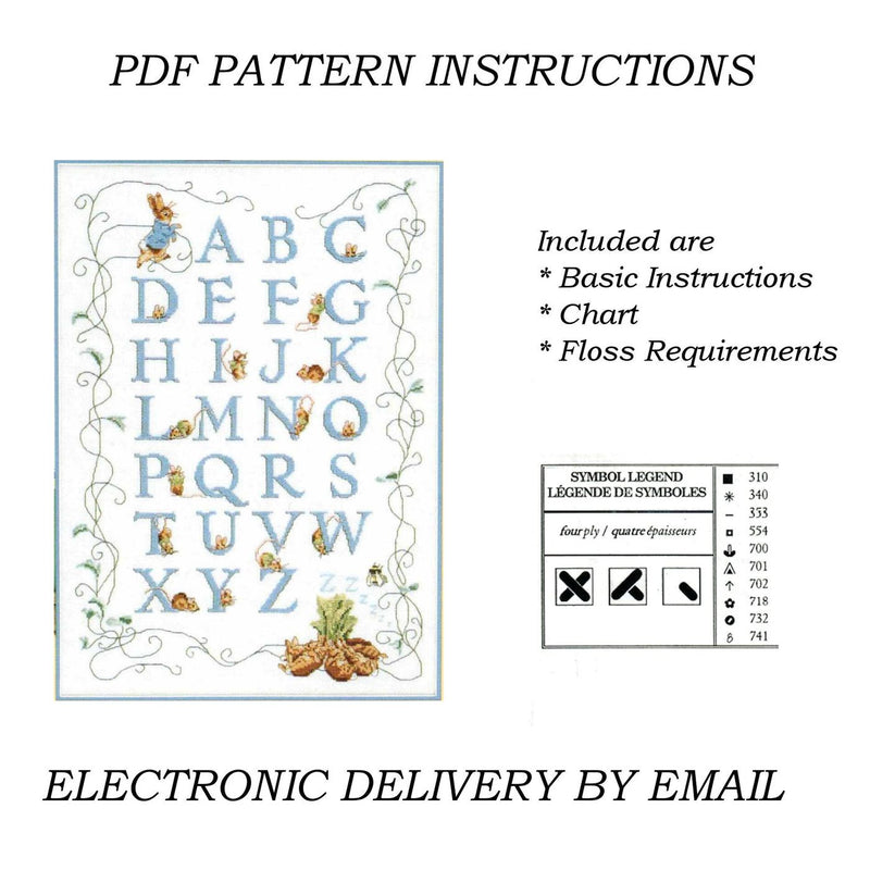 Vintage Rare Beatrix Potter ABC Alphabet Sampler Peter Rabbit Counted ...