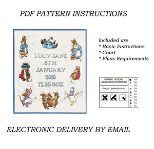 Vintage Rare Beatrix Potter Peter Rabbit & Friends Counted Cross Stitch Baby Birth Announcement Kit Keepsake Record Sampler or PDF Pattern Chart Instructions JC218 by Anchor 2010