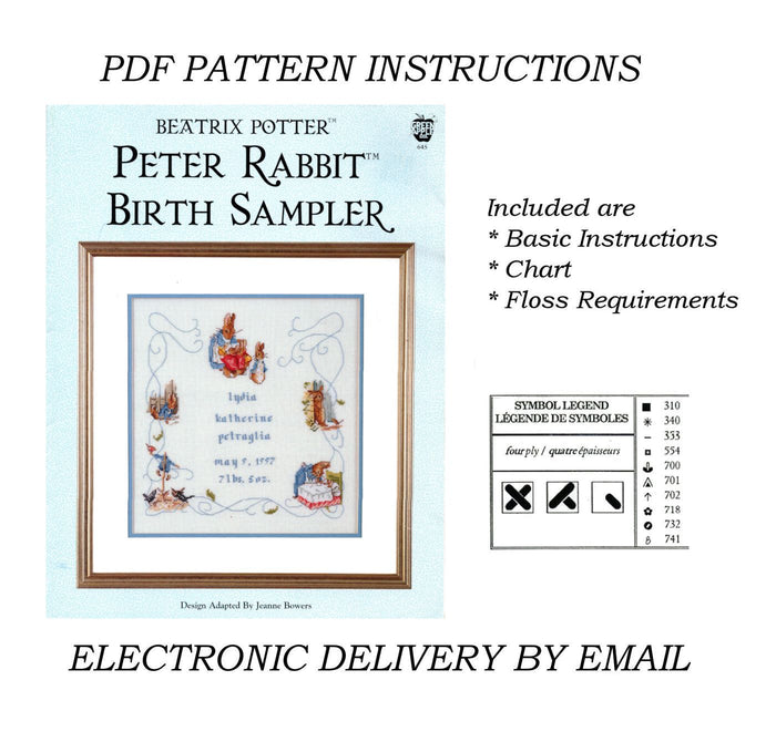 Vintage Rare Beatrix Potter Peter Rabbit Birth Sampler Counted Cross Stitch Baby Birth Announcement Keepsake Record Sampler PDF Pattern Chart Instructions Leaflet by Green Apple #645 1998