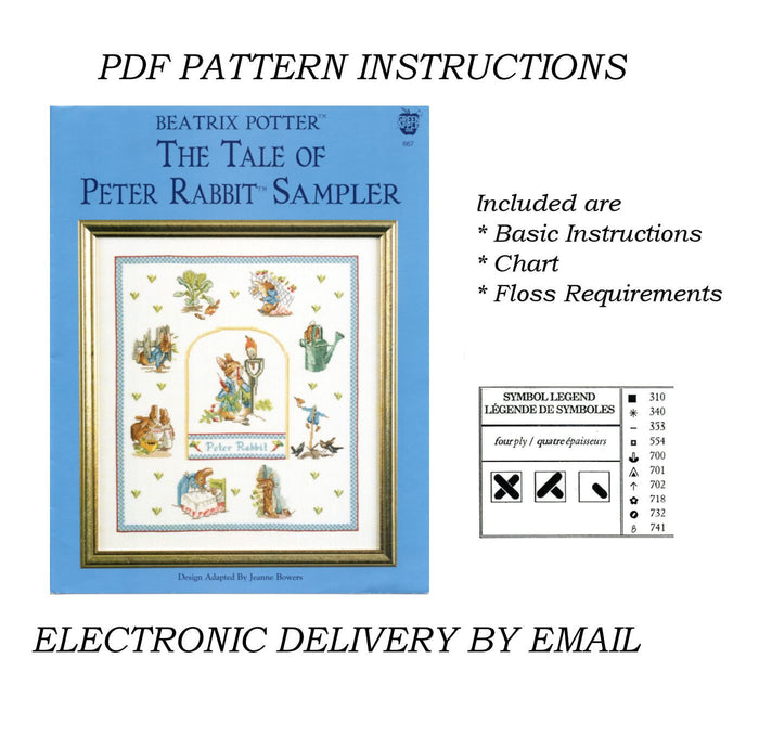 Vintage Rare Beatrix Potter The Tale of Peter Rabbit Sampler Counted Cross Stitch PDF Pattern Chart Instructions Leaflet by Green Apple #667 2000