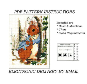 Vintage Rare Beatrix Potter Peter Rabbit Fence JC150 by Anchor Counted Cross Stitch Kit or PDF Pattern Chart Instructions 1996